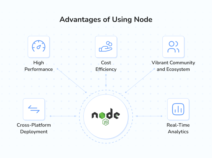 Component_tree