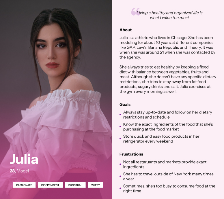 Cabotto strategy service using user persona profile for Julia, outlining goals, frustrations, and lifestyle insights for design decisions